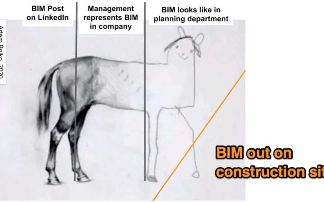 Navigating the Nuances Between Design BIM and Construction BIM in Infrastructure Projects